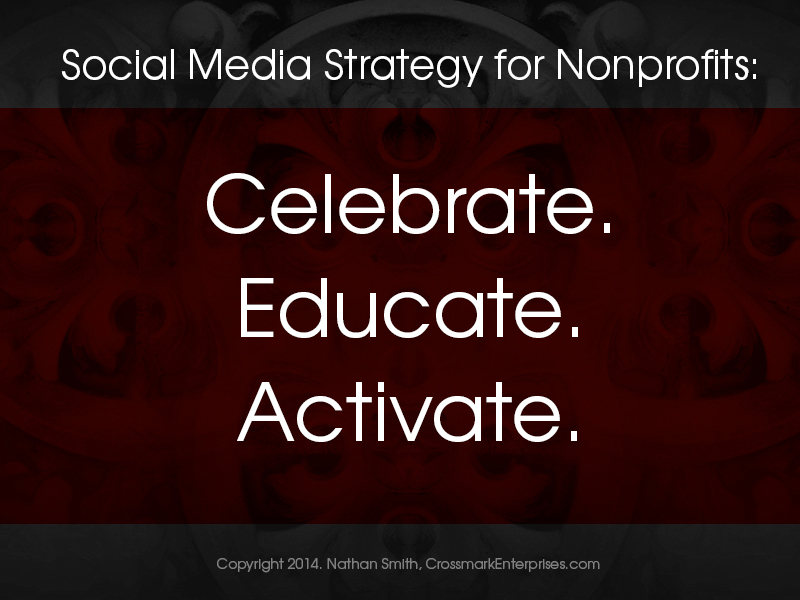 3 Keys To Effective Social Media For Nonprofits