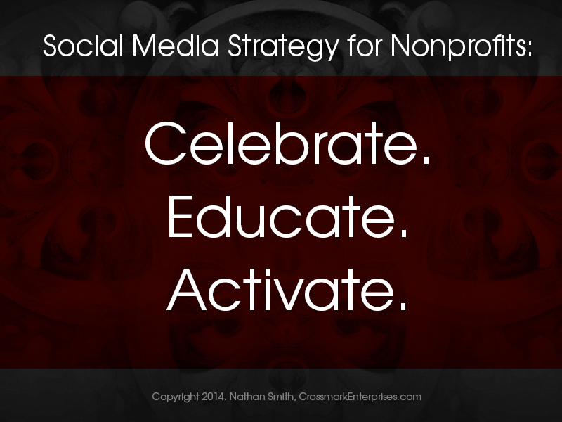 Celebrate. Educate. Activate. - Nonprofit social media strategy